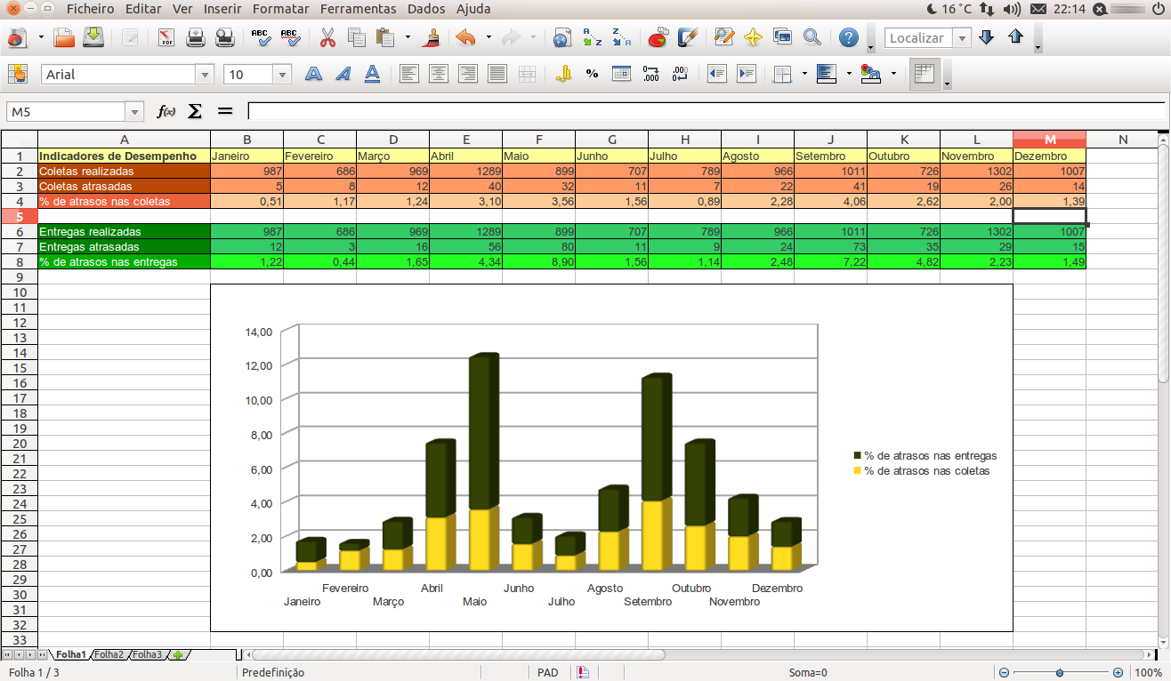 LibreOffice user image.