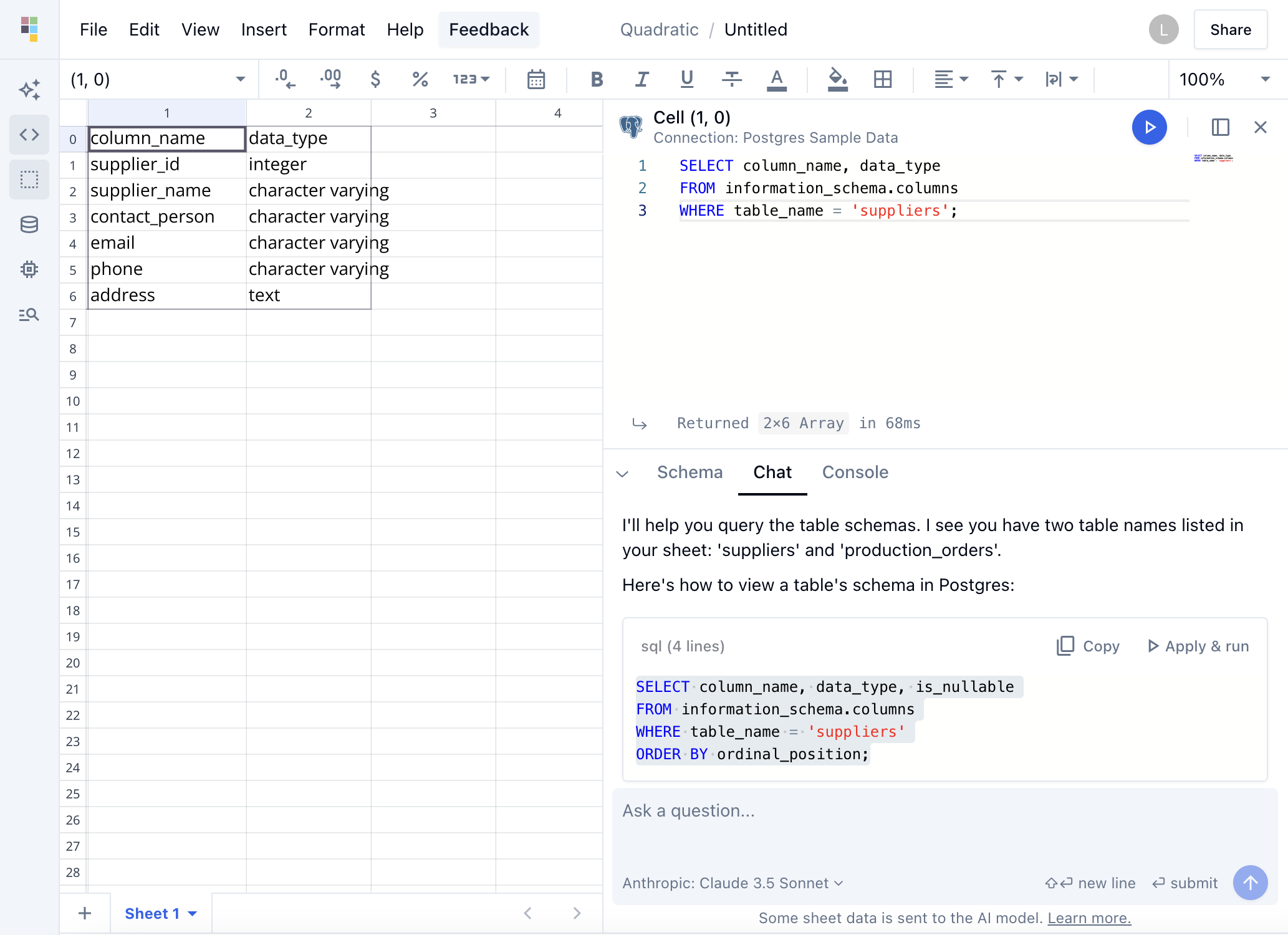 List out the schema of a table.