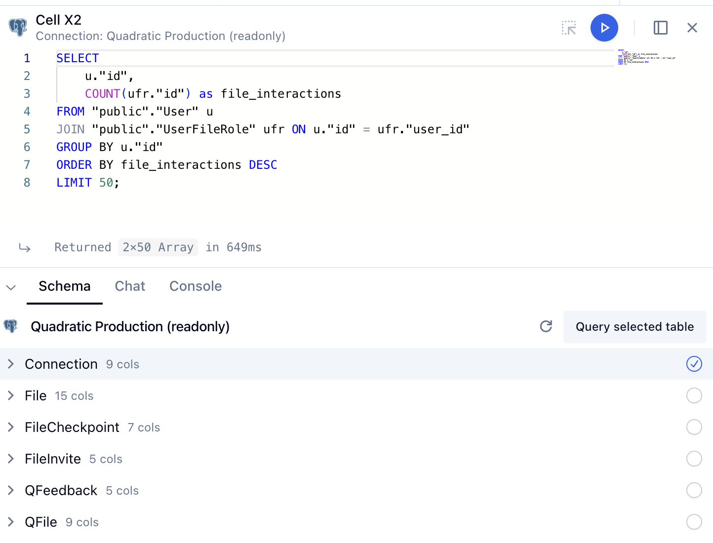 AI that knows your database schema