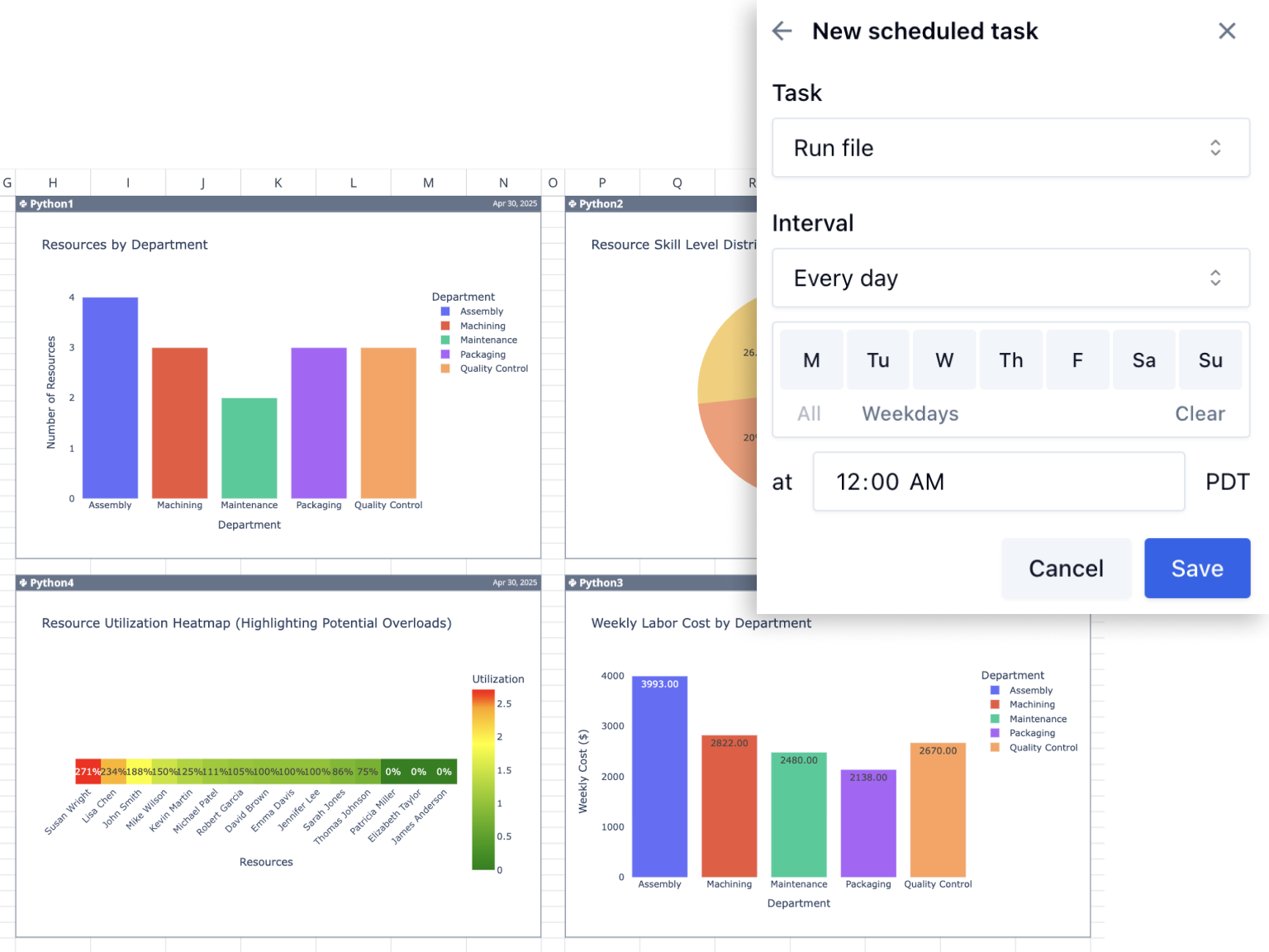 Schedule refreshes of your raw data for updated insights.