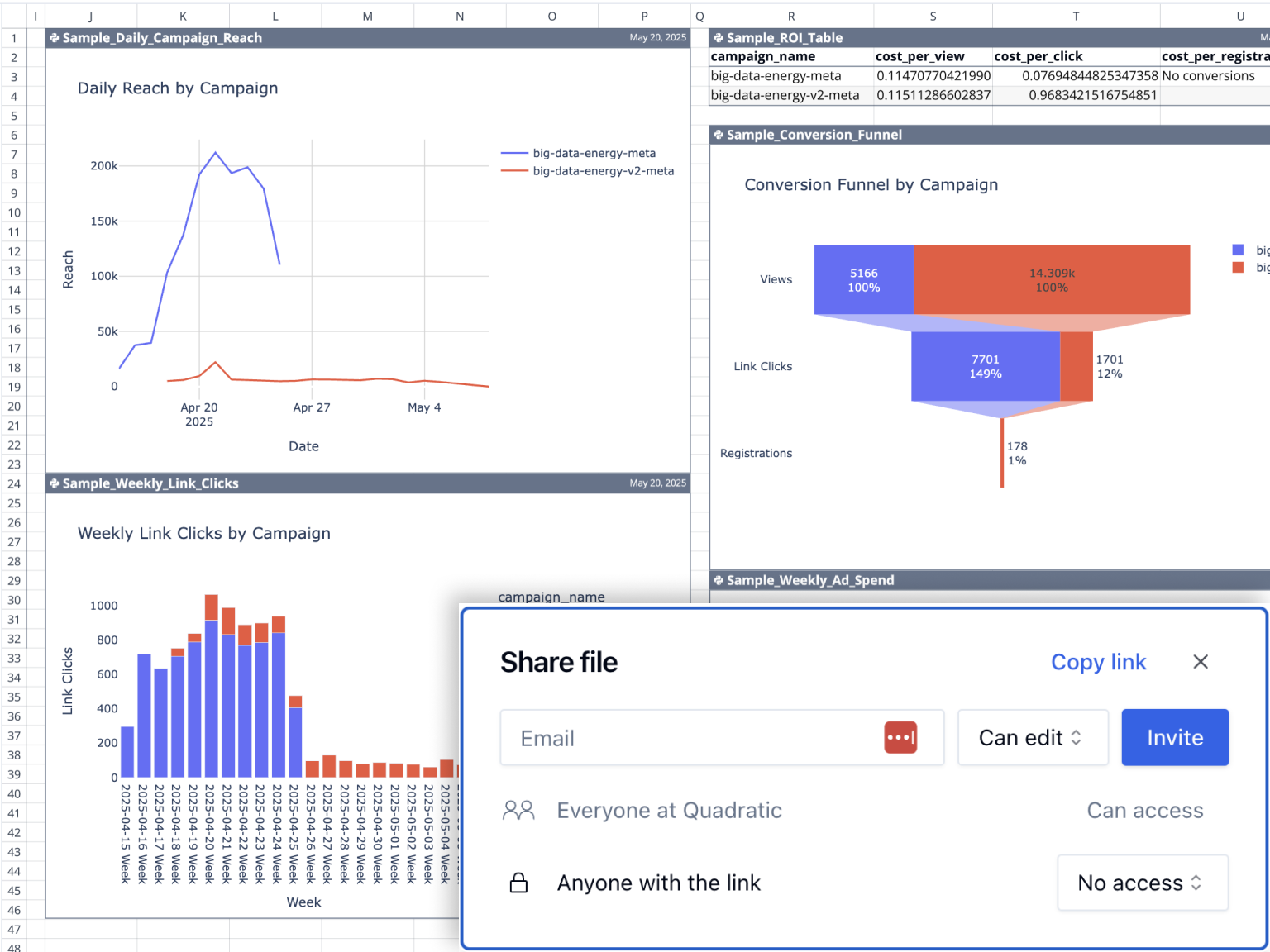 Share live dashboards with your team.