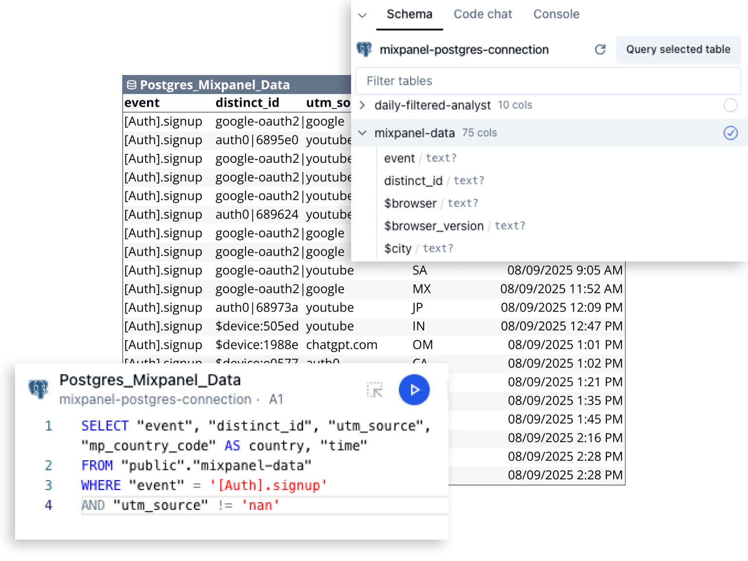 Unlock live product data for product teams