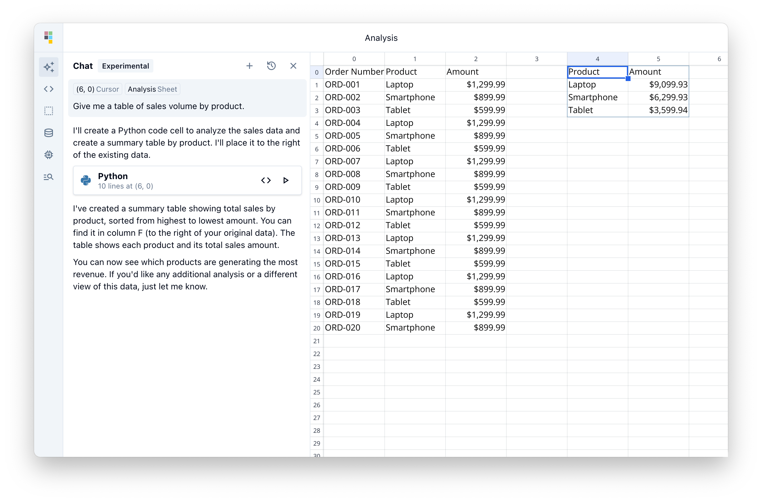 AI Analysis: Powerful Analytics with Spreadsheet AI | Quadratic