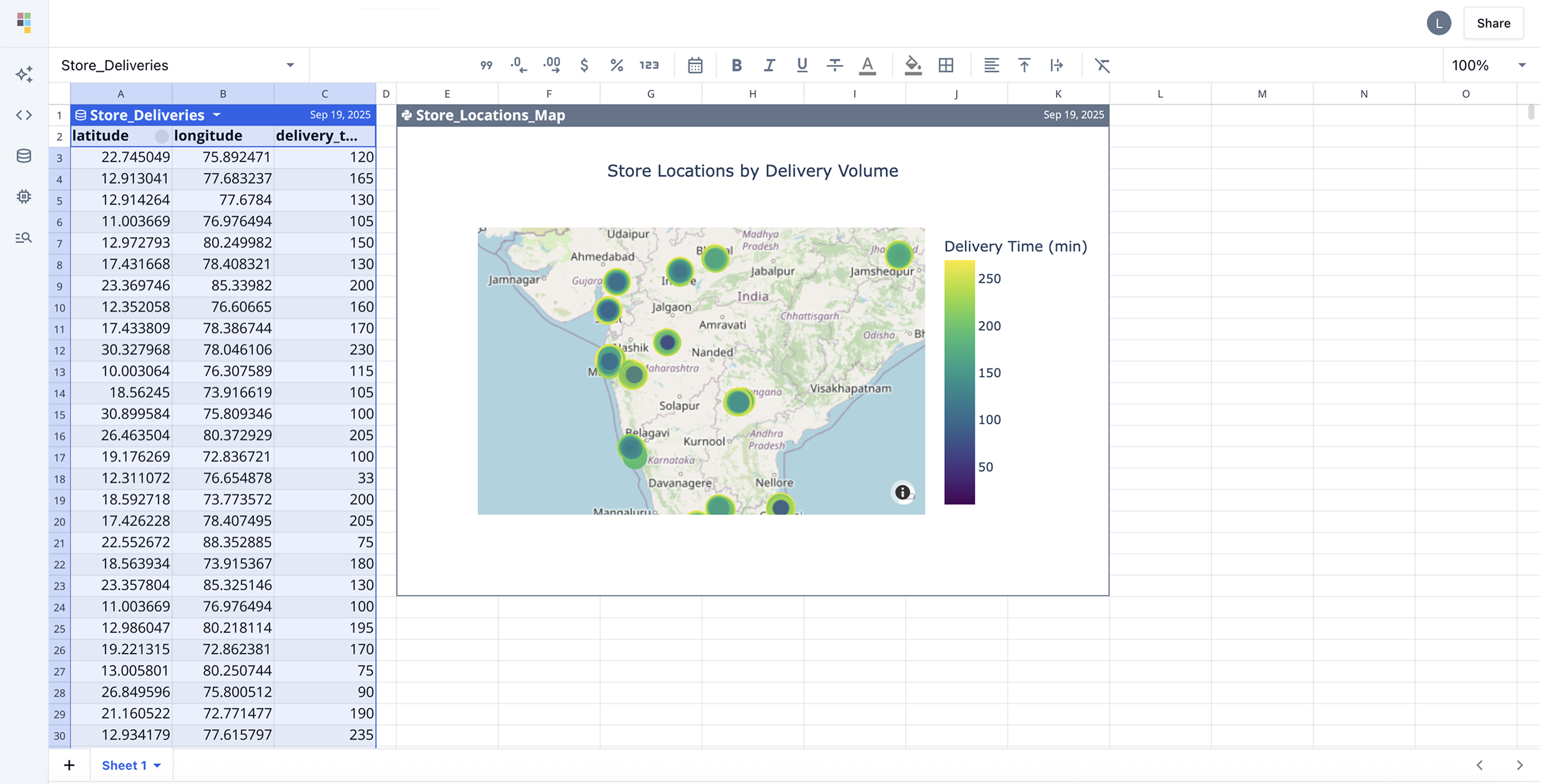 MySQL database connection in Quadratic