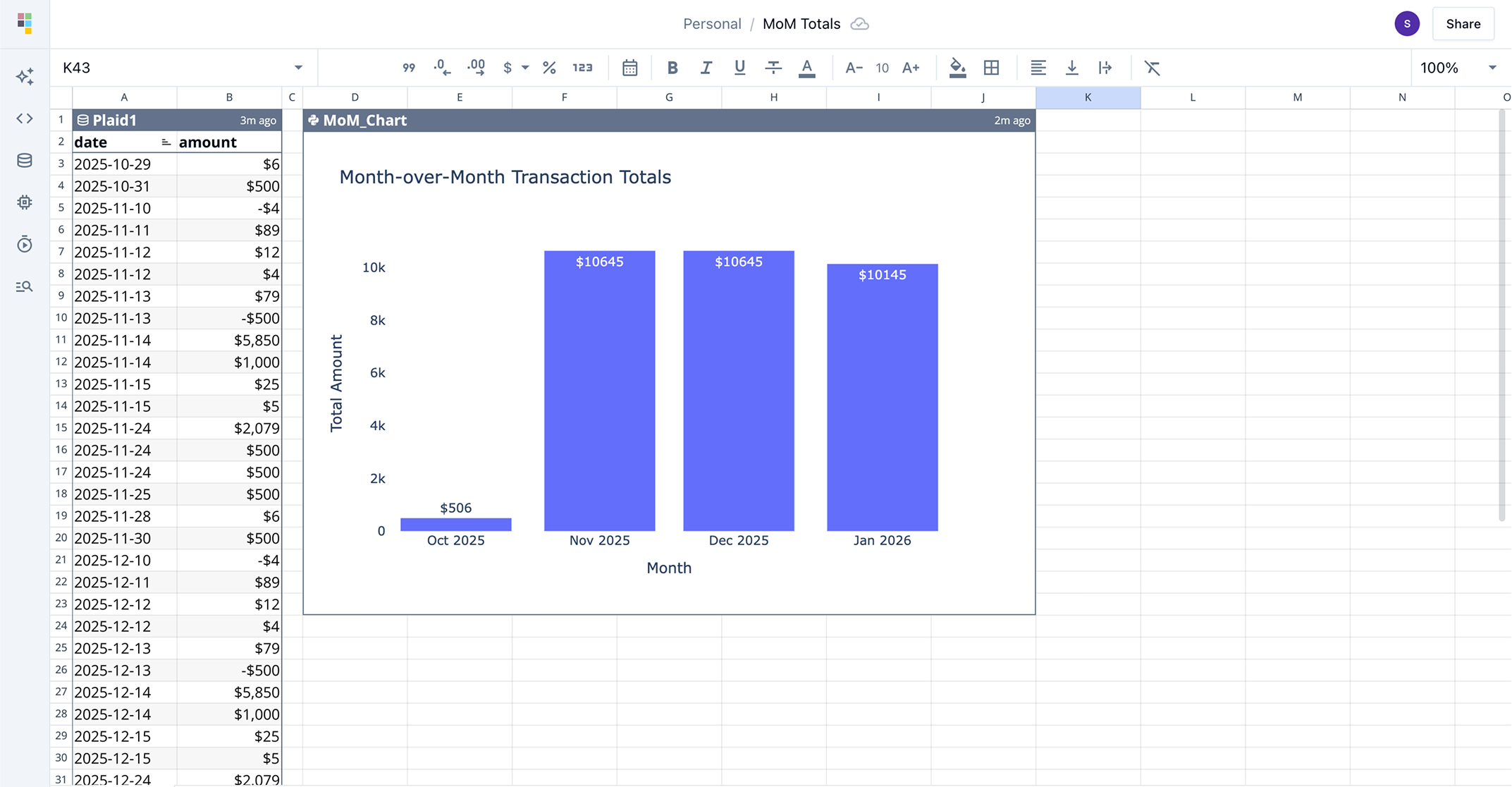 Plaid connection with Quadratic