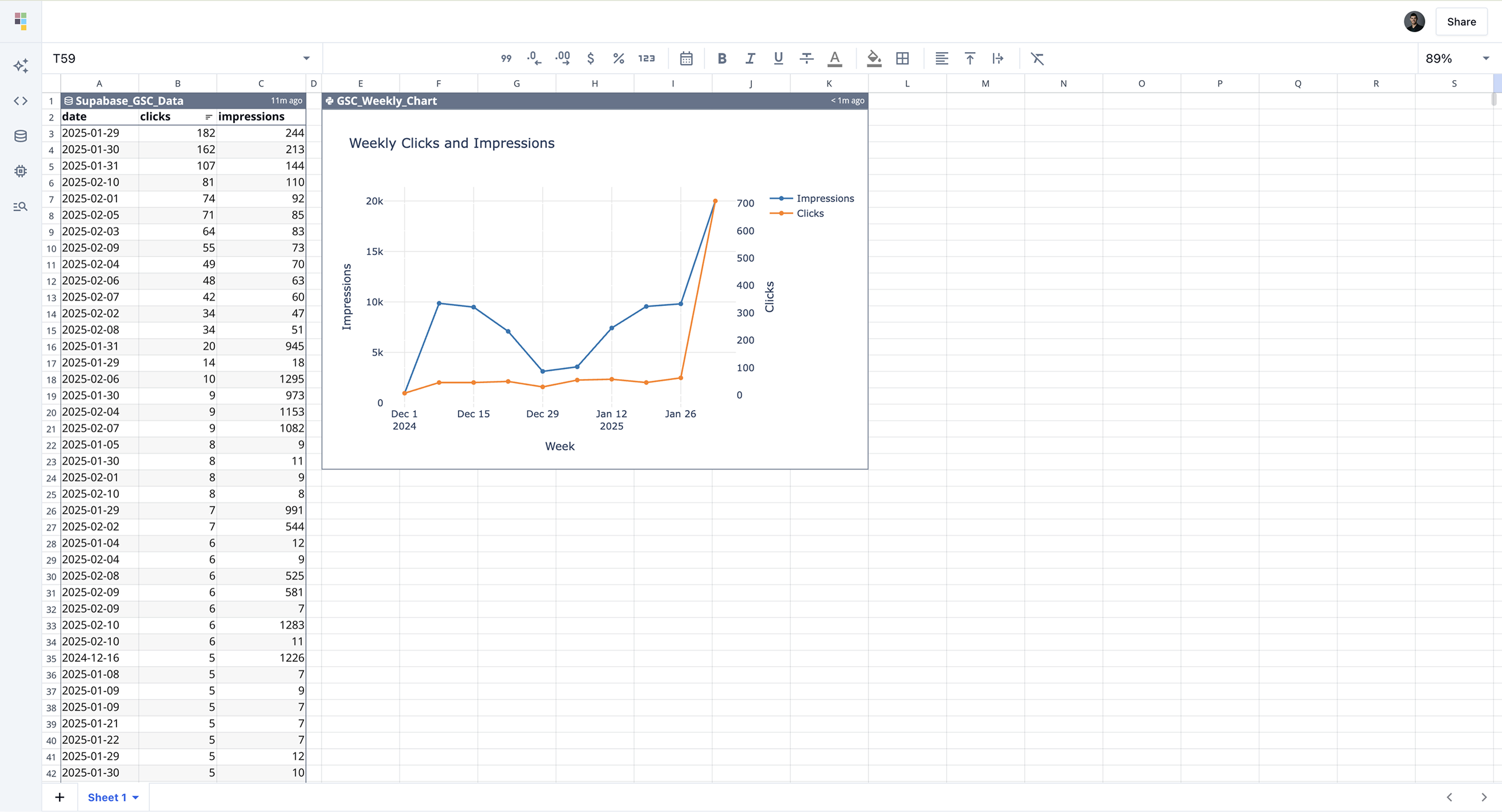 Supabase database connection in Quadratic