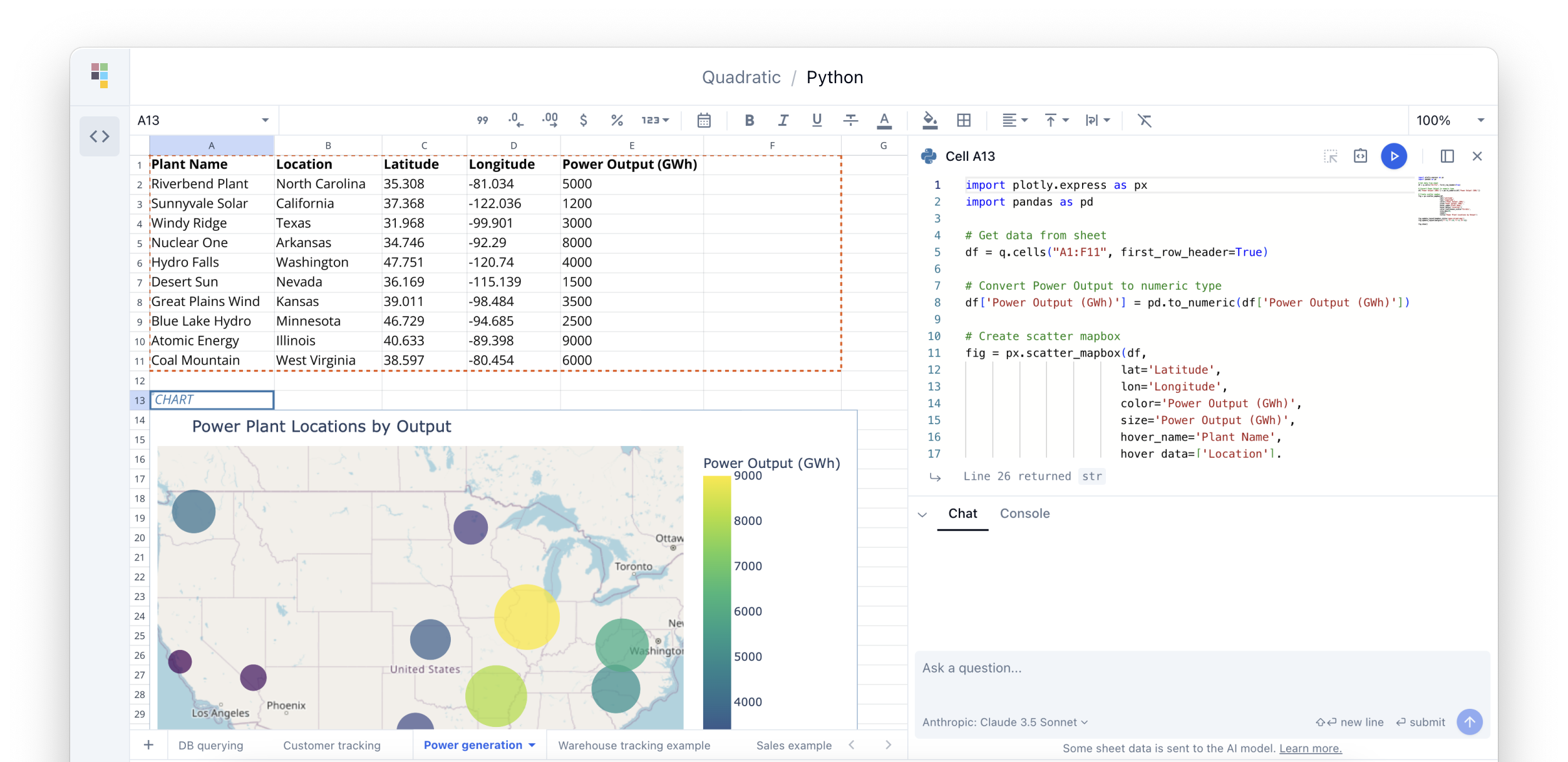 Python Spreadsheet