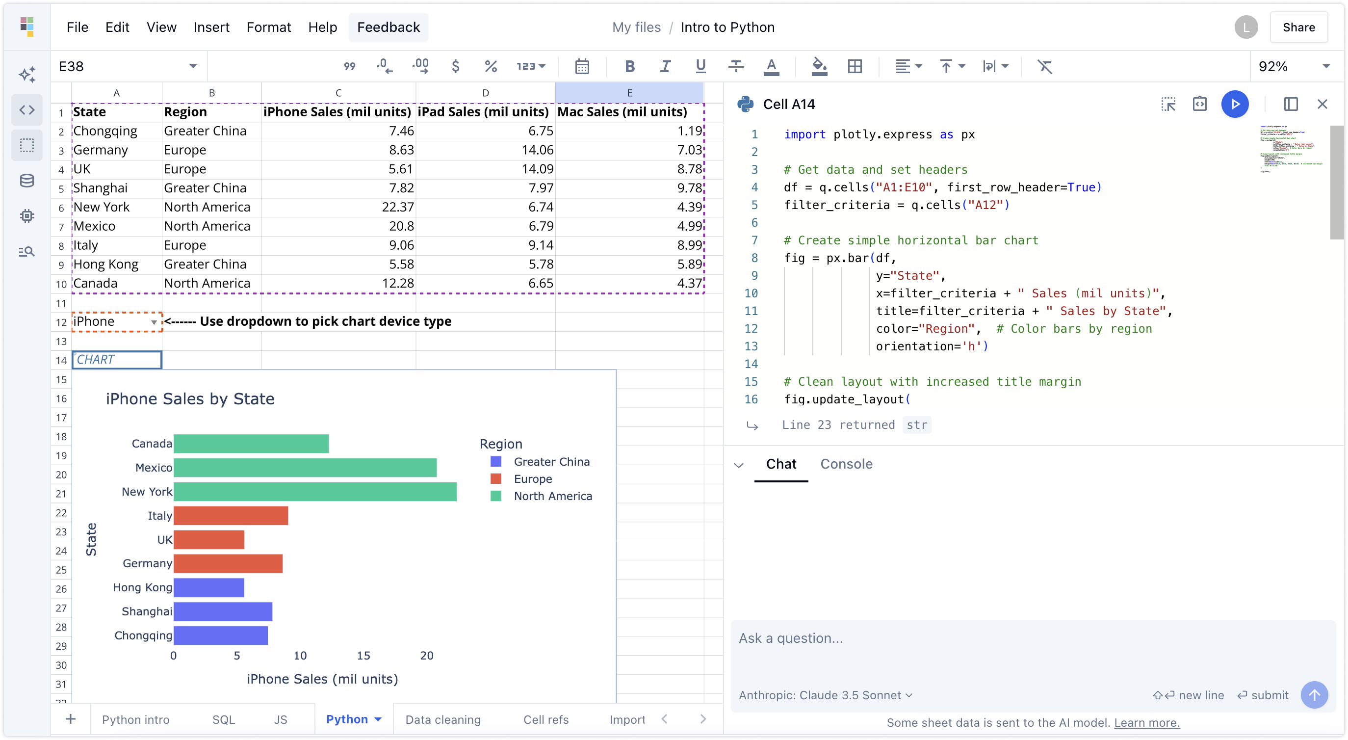 Seamless data visualization