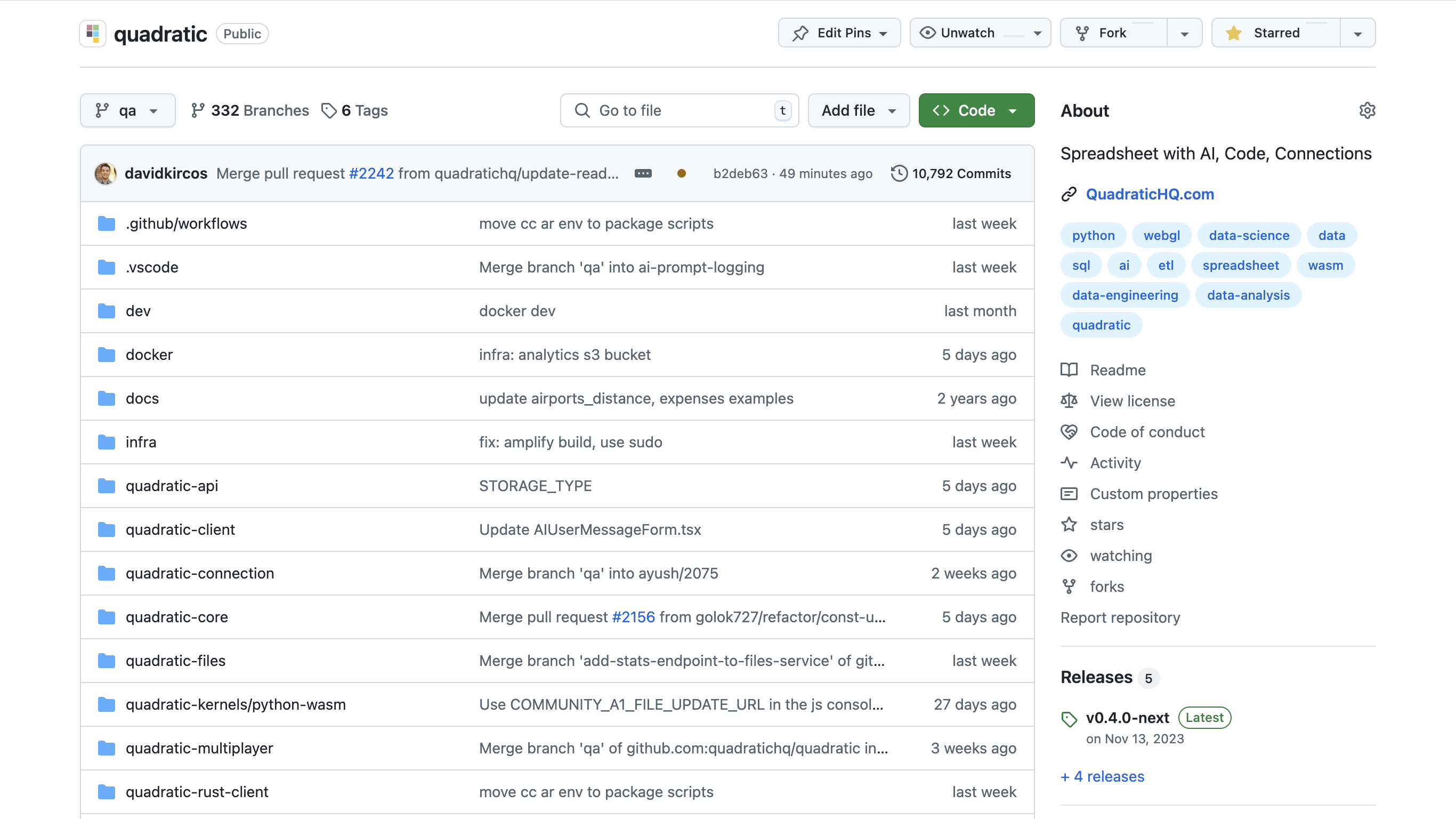 Screenshot of the Quadratic GitHub repository