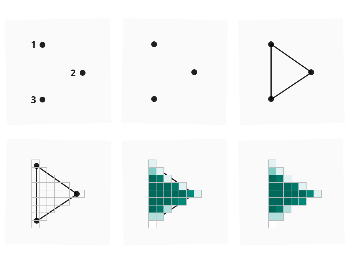 WebGL visualization